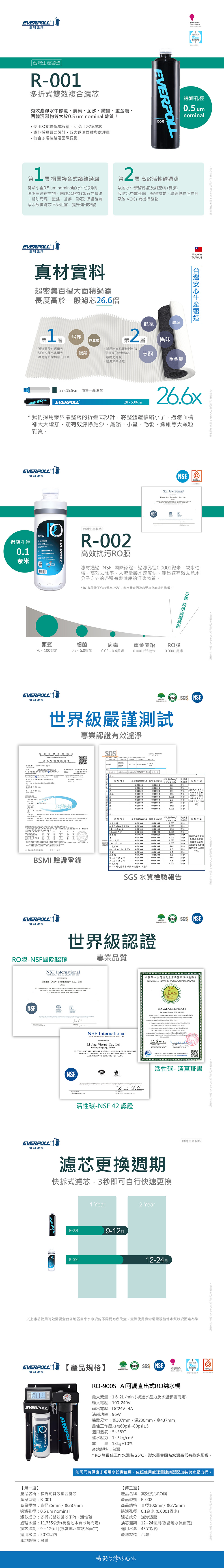 EVERPOLL RO-900S 原廠圖文資料 2